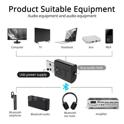 Автомобільний Bluetooth адаптер BT610 5.0 black